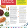 dash-diet-recipes-plan
